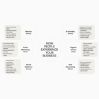 01. Know The Game