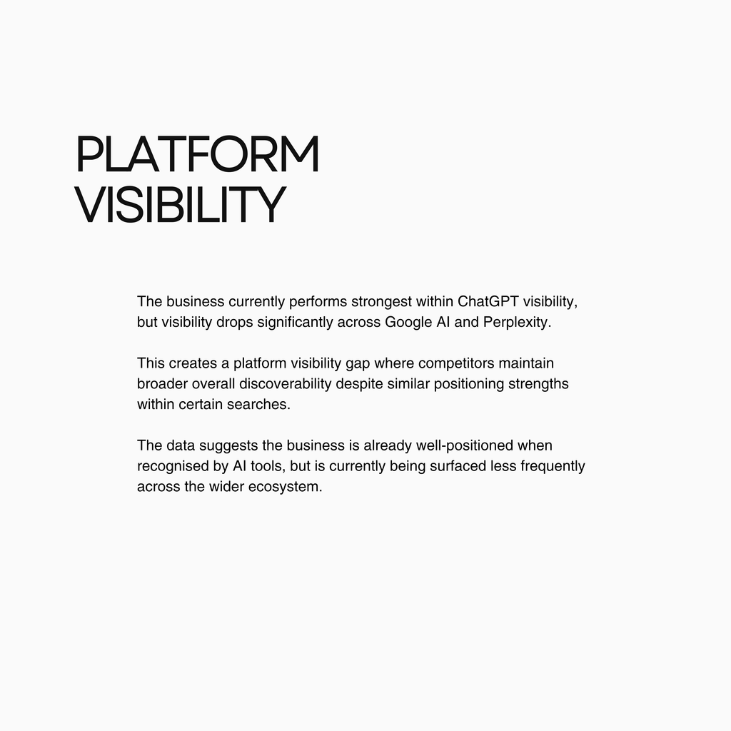 03. Does AI Know You Exist
