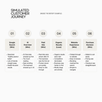 01. Know The Game