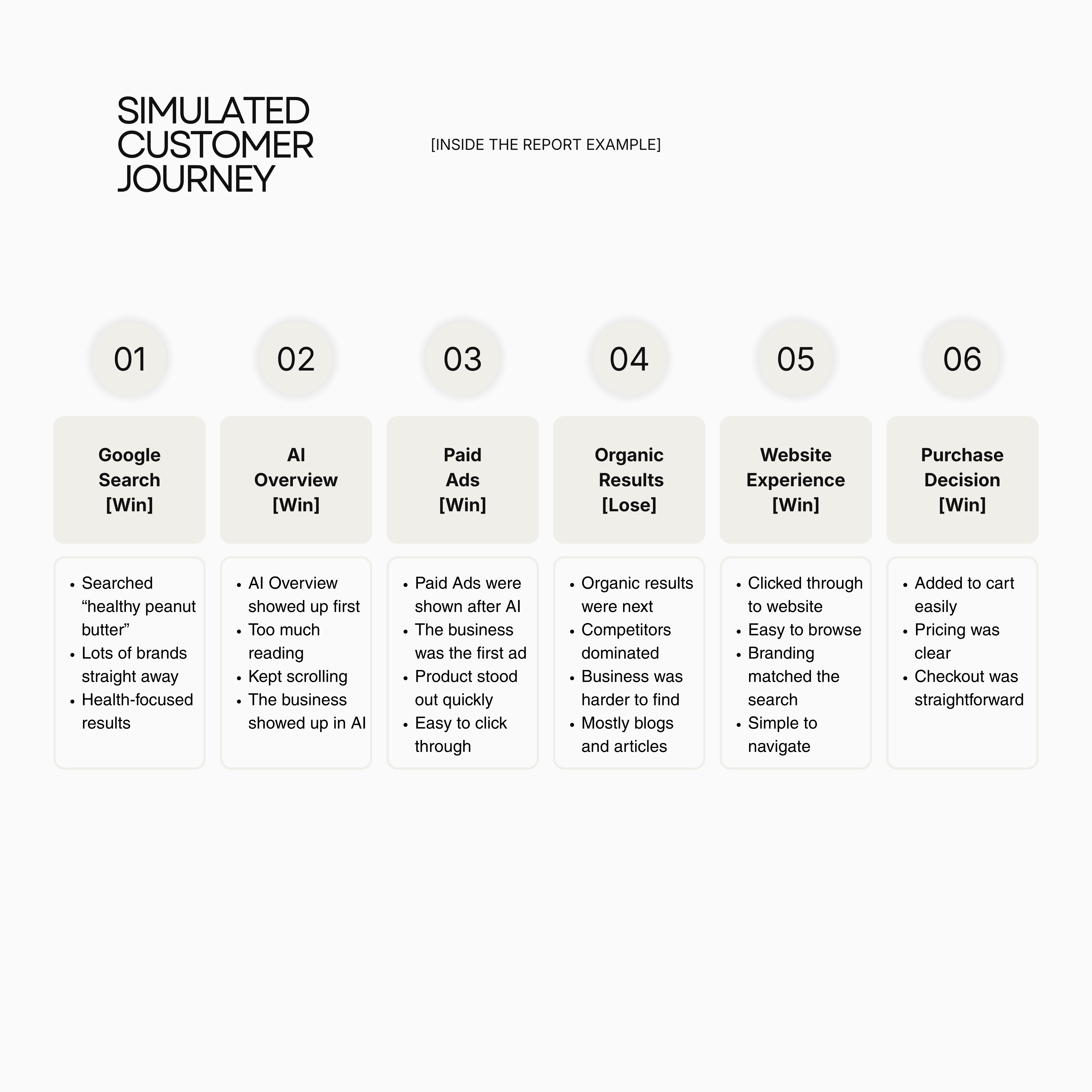 01. Know The Game